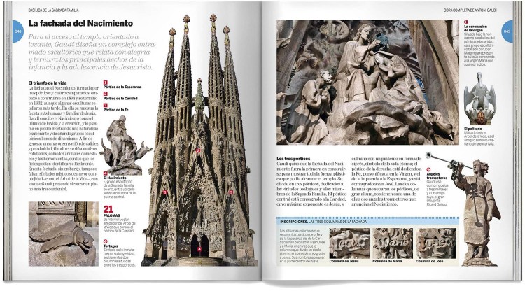 Antoni Gaudi Libro Español Dosde Publishing