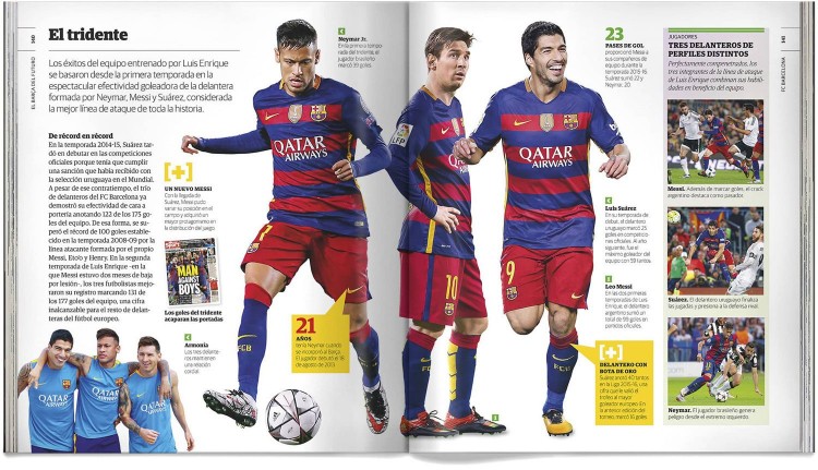 Libro Futbol Club Barcelona Barça Historia Ilustrada Dosde Publishing