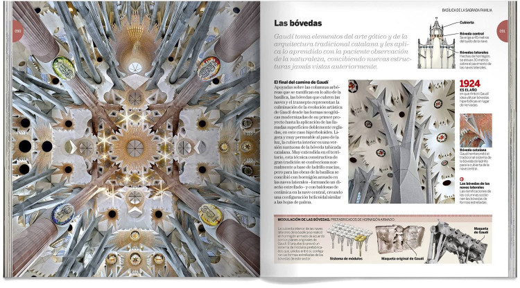 Sagrada Familia Libro Dosde Publishing