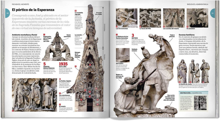 Sagrada Familia Libro Dosde Publishing