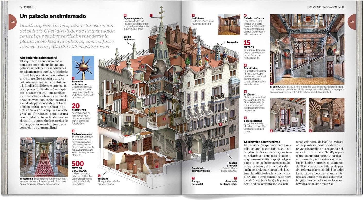 Obra Completa de Antoni Gaudí. Guía Visual - Dosde Publishing