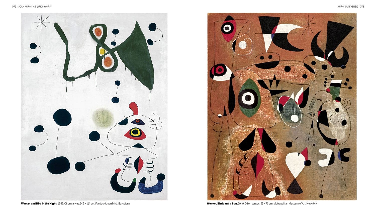 dos vela Derivación Libro Joan Miró, obras de su vida