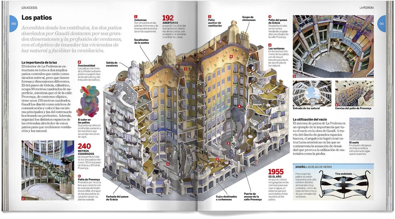 La Pedrera La Ultima Obra Civil De Gaudi Dosde Publishing