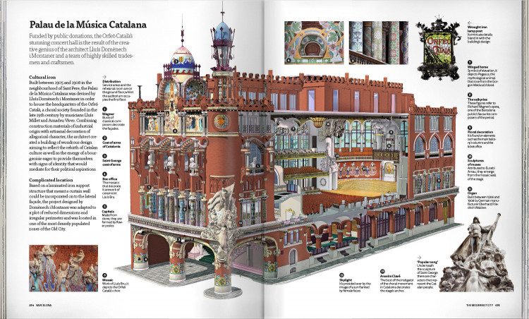 Barcelona