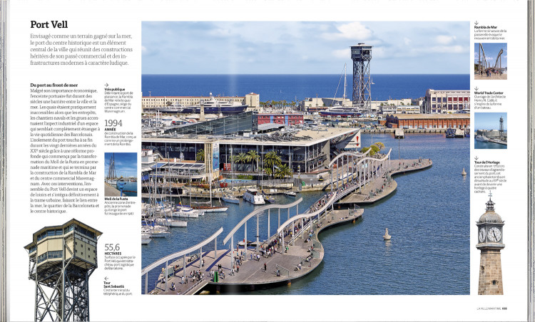 Barcelone