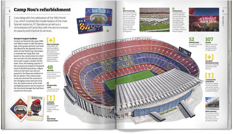 Book Fc Barcelona Barça Illustrated History Of The Football Club