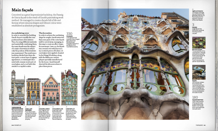 Casa Batllo