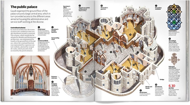 Gaudi Palace Astorga English Book Dosde Publishing