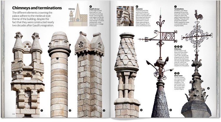 Gaudi Palace Astorga English Book Dosde Publishing