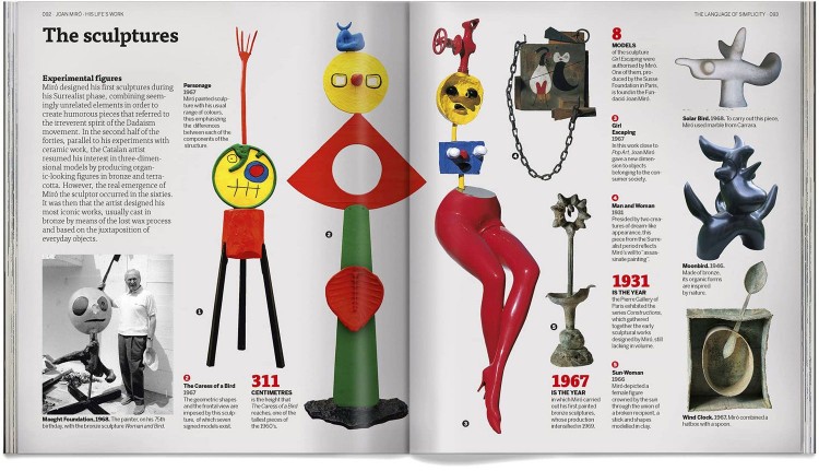 Joan Miro His Lifes Work English Book Art Dosde Publishing