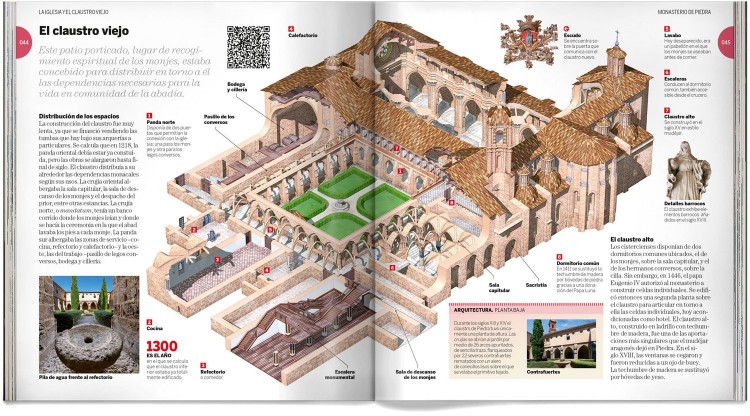 Monasterio De Piedra Libro Español Dosde