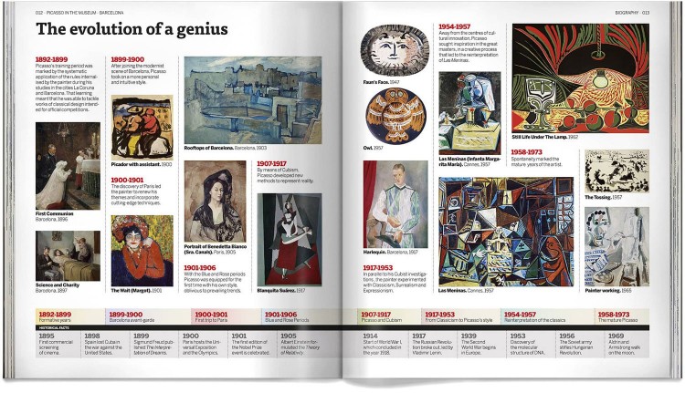 Pablo Picasso In The Museum English Book Art Dosde Publishing