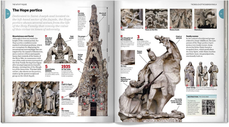 Sagrada Familia English Book Dosde Publishing