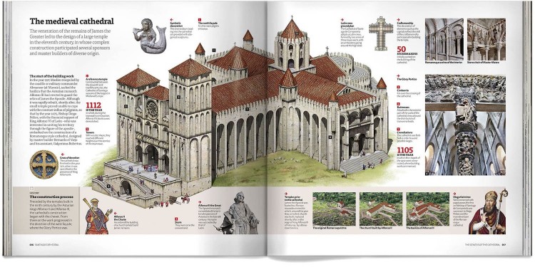 Santiago Cathedral Compostela English Book Deluxe Dosde Publishing