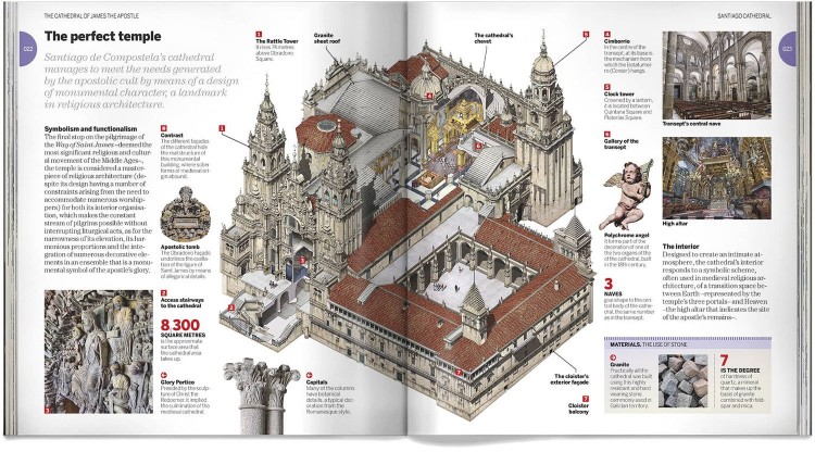 Santiago Cathedral Compostela English Book Dosde Publishing