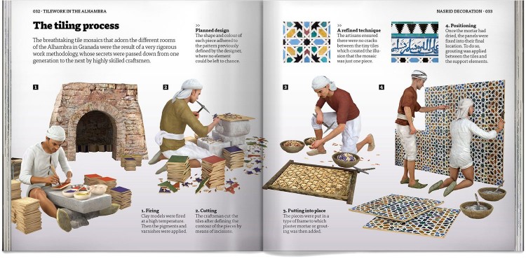 Tilework In The Alhambra Book English Dosde Publishing