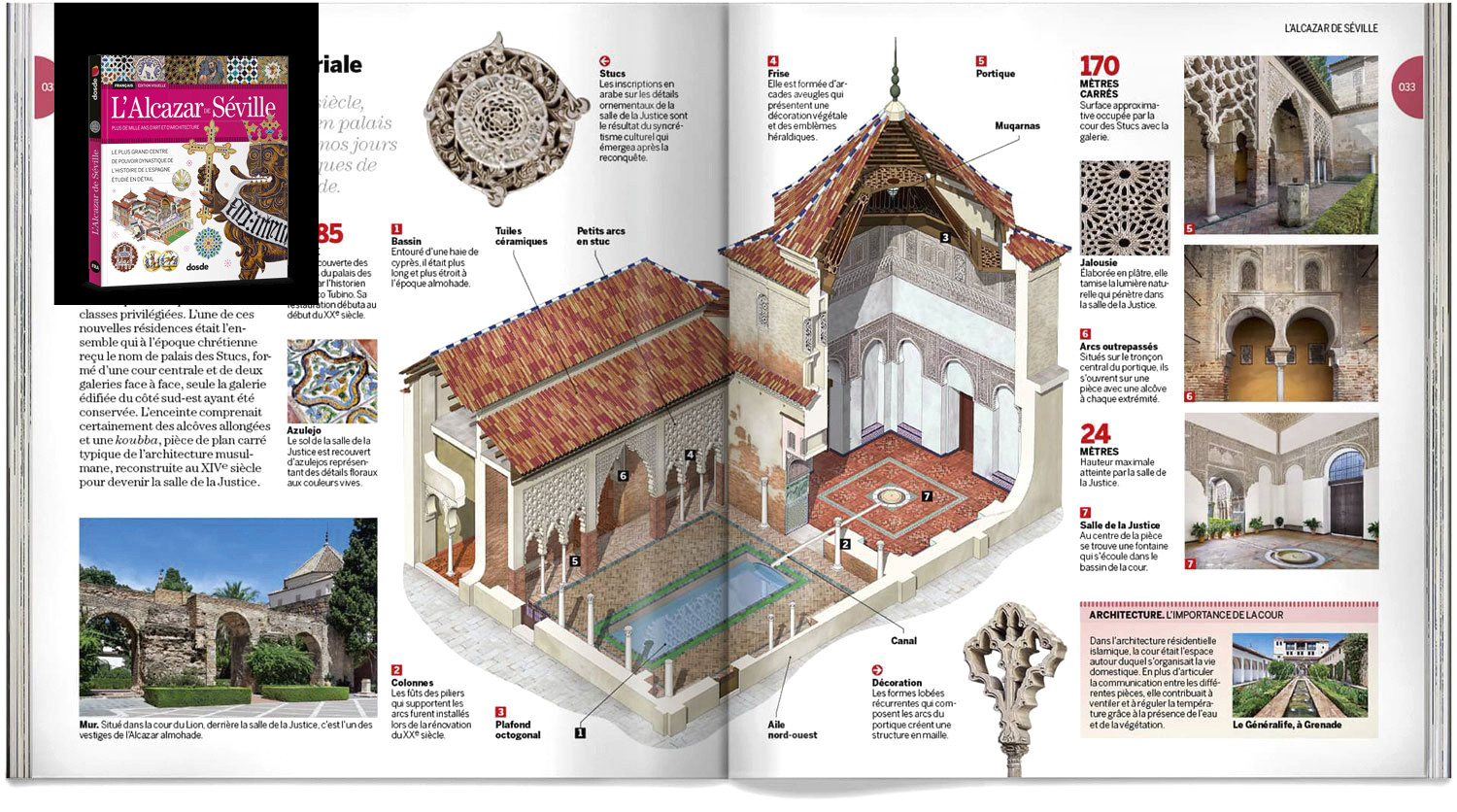 Colección Arquitectura Monumental