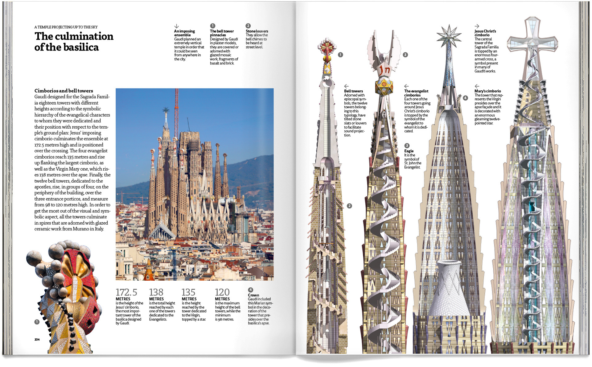 Sagrada Familia Book, a unique place by Gaudí