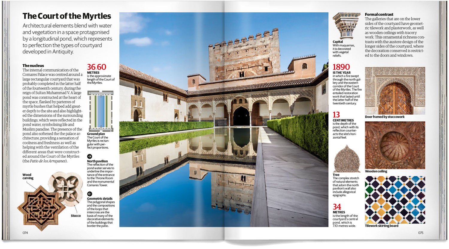 The Alhambra of Granada