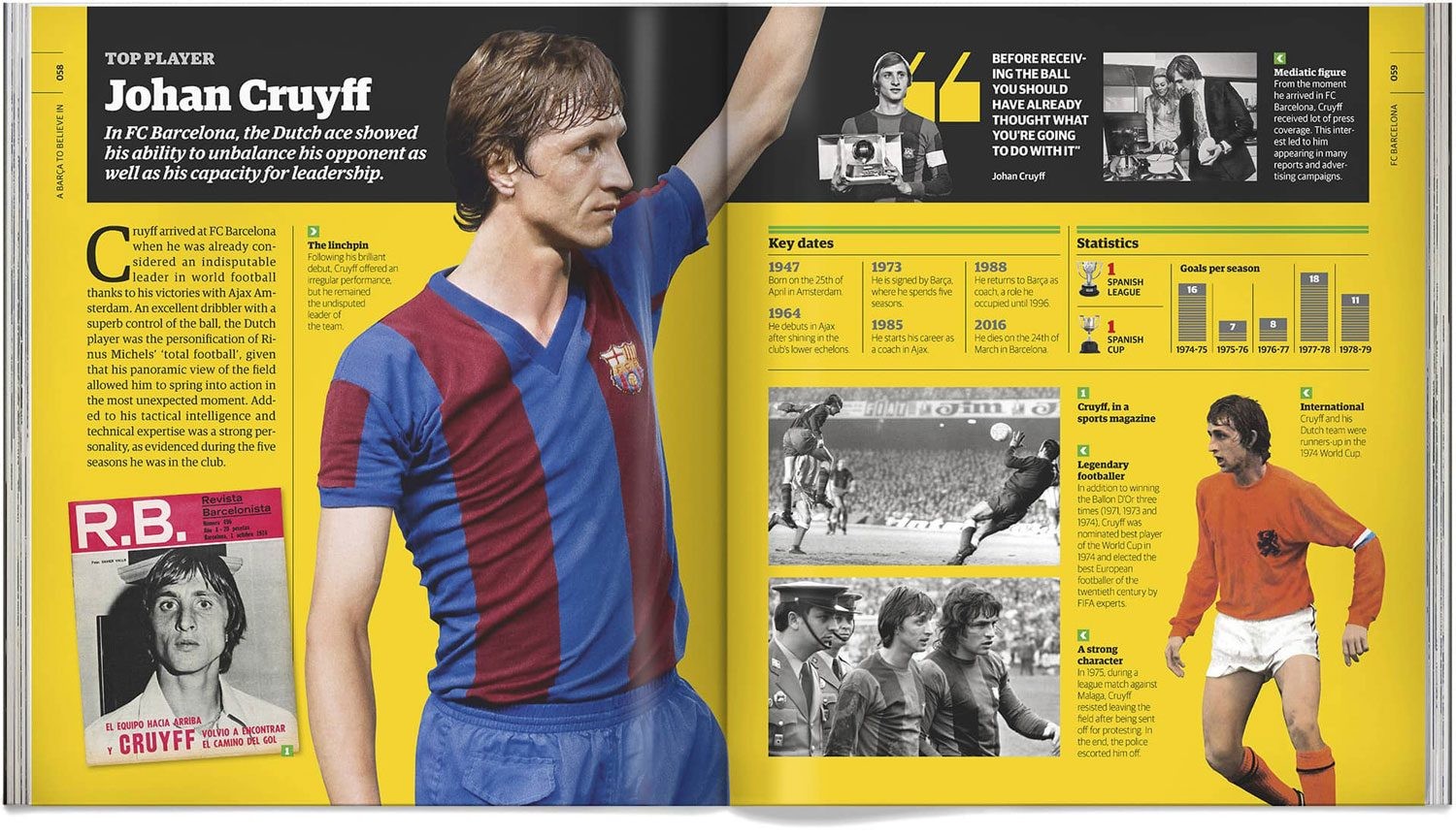 FC Barcelone Book, the complete history of the club