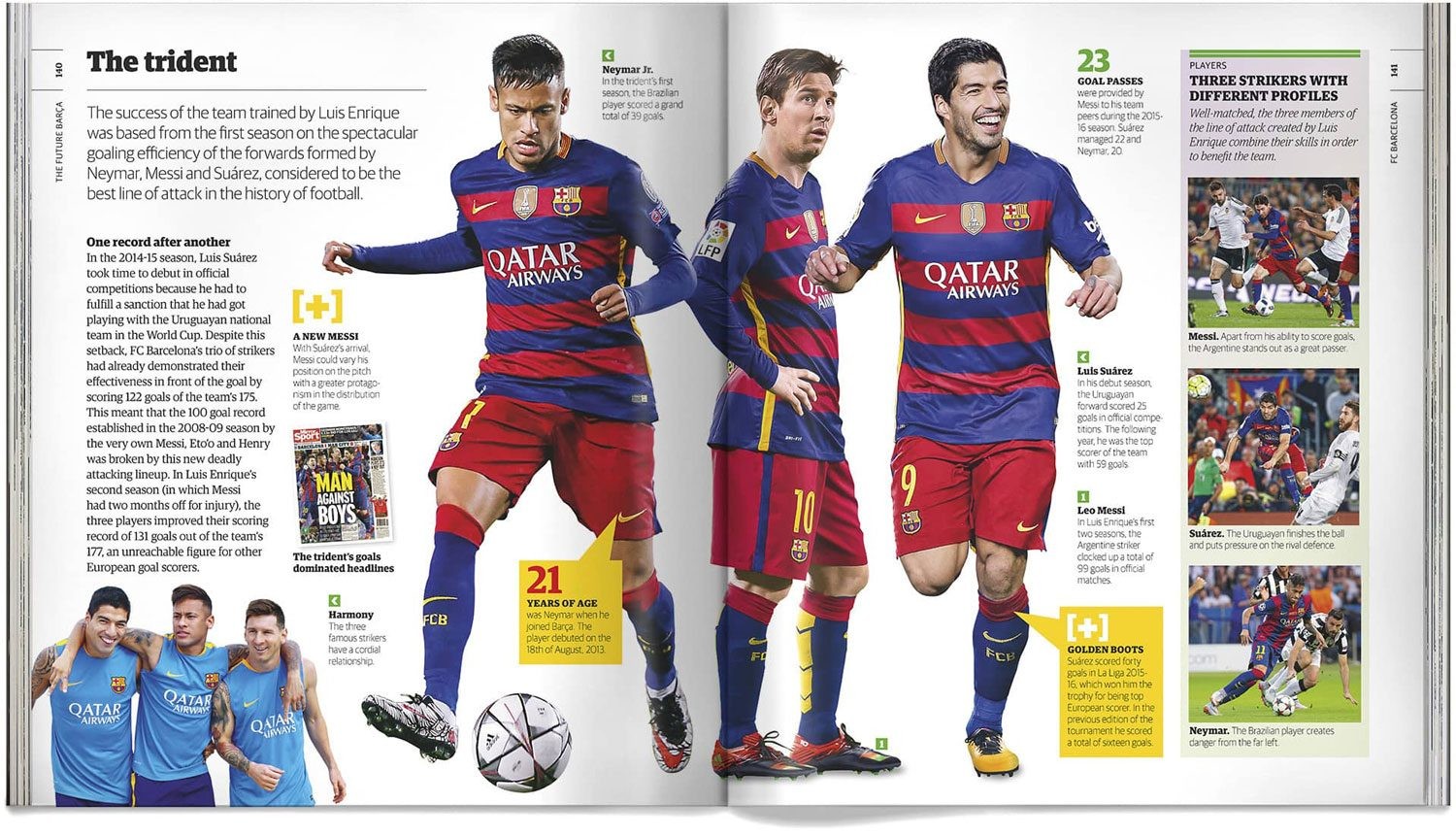 FC Barcelone Book, the complete history of the club