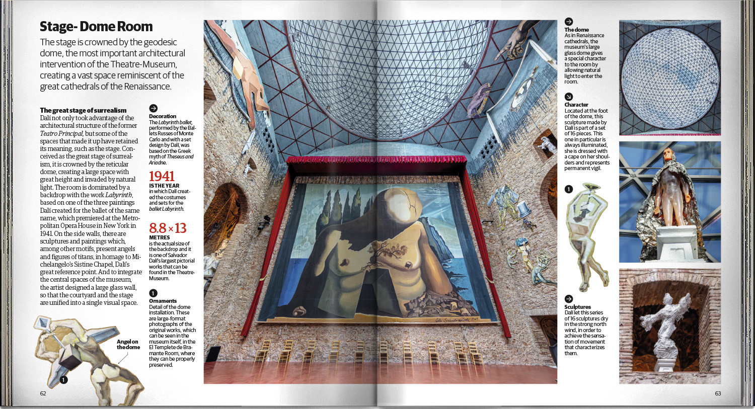 Teatro museo Dali, figueras