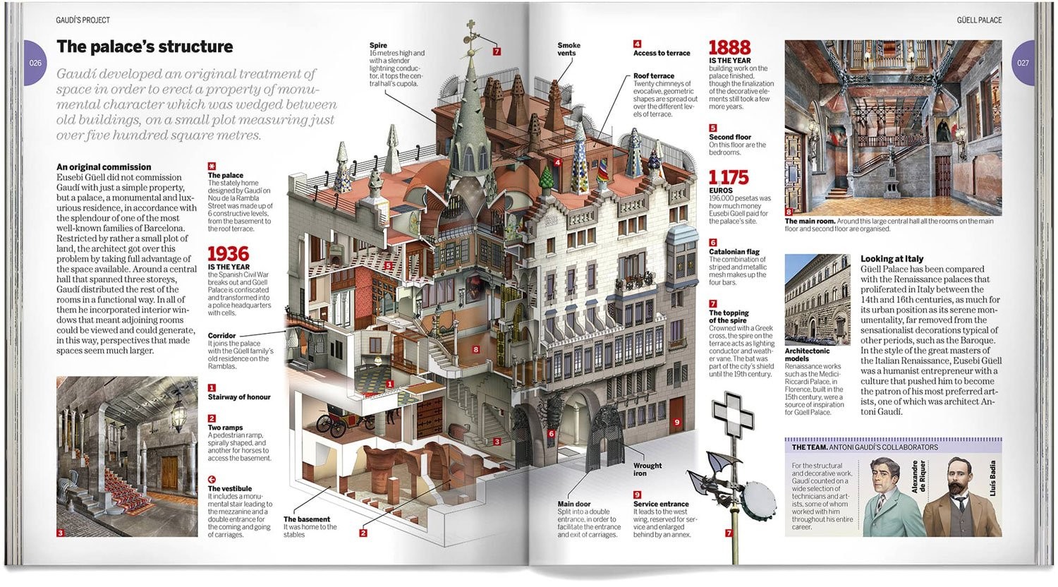 Güell Palace book, Gaudí's first great work