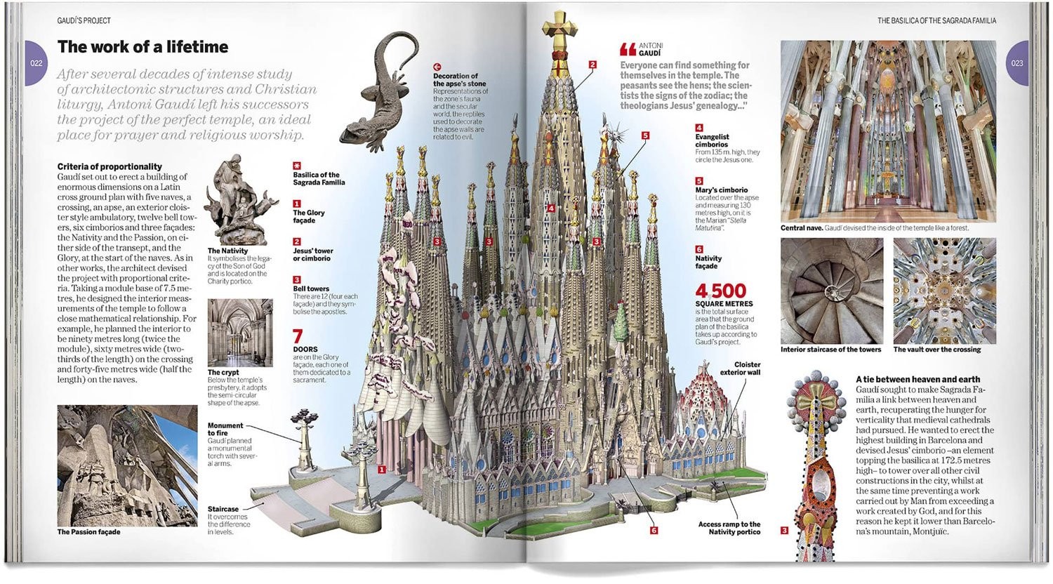 Visual book: Sagrada Familia, Gaudí's universal temple
