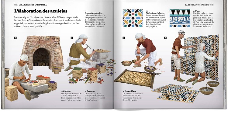 Azulejos De L Alhambra Livre Français Dosde Publishing