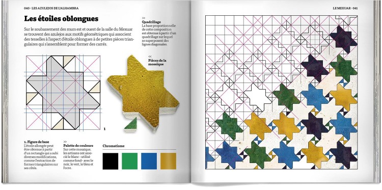 Azulejos De L Alhambra Livre Français Dosde Publishing