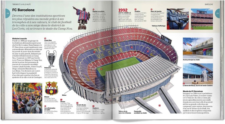 Barcelona Guide Visuel Livre Francais Dosde Publishing