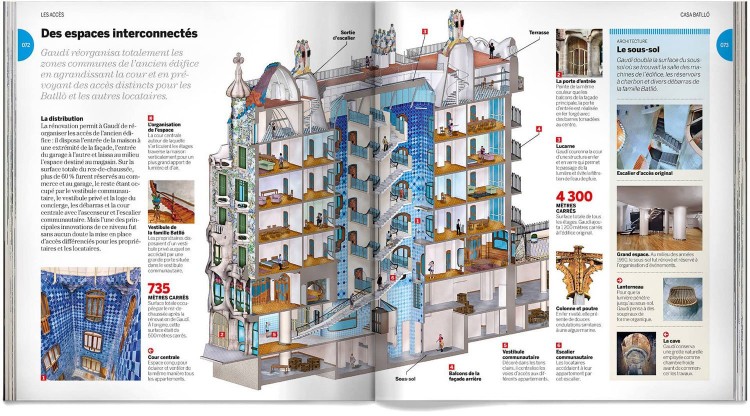 Casa Batllo Gaudi Livre Francais Dosde Publishing