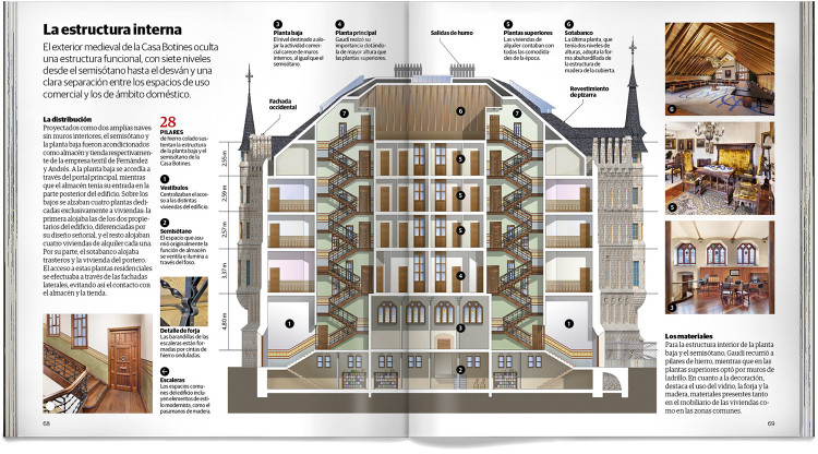 Casa Botines Leon Gaudí Libro