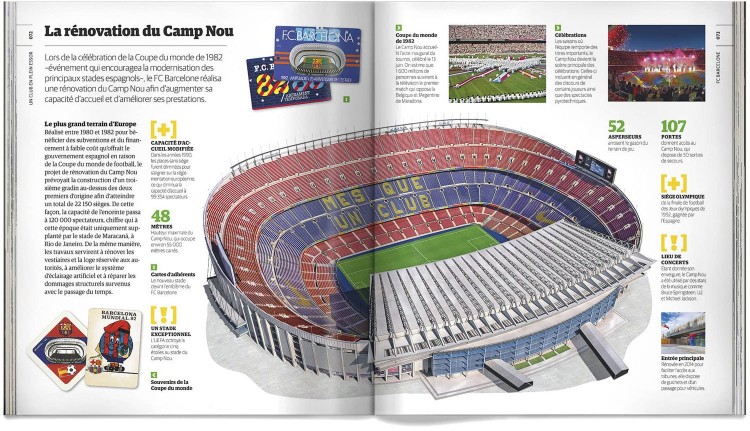 Livre Fc Barcelone Barça Histoire Illustree Du Football Club