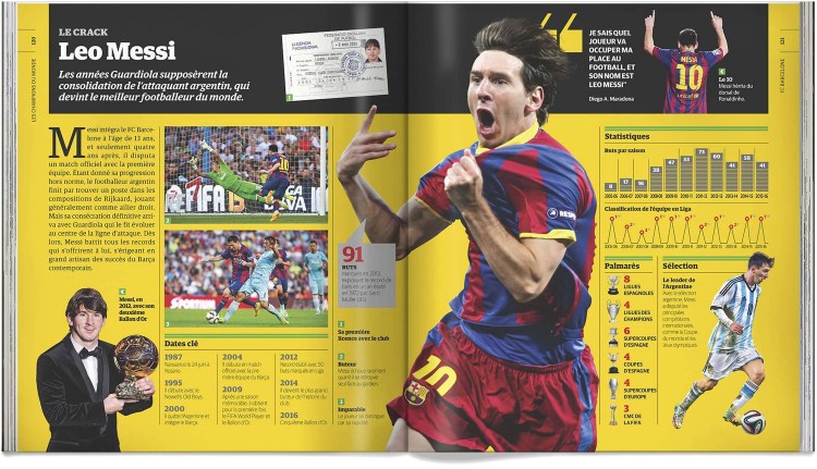 Livre Fc Barcelone Barça Histoire Illustree Du Football Club