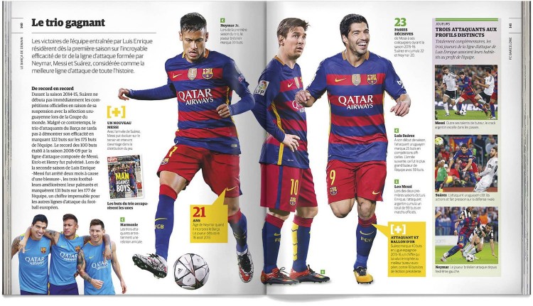 Livre Fc Barcelone Barça Histoire Illustree Du Football Club