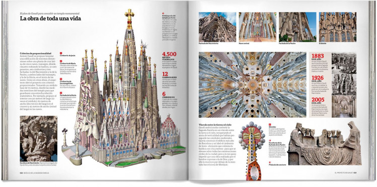 Sagrada Familia Libro Español Dosde Publishing