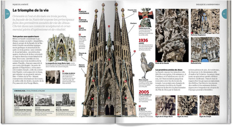 Sagrada Familia Livre Francais Dosde Publishing